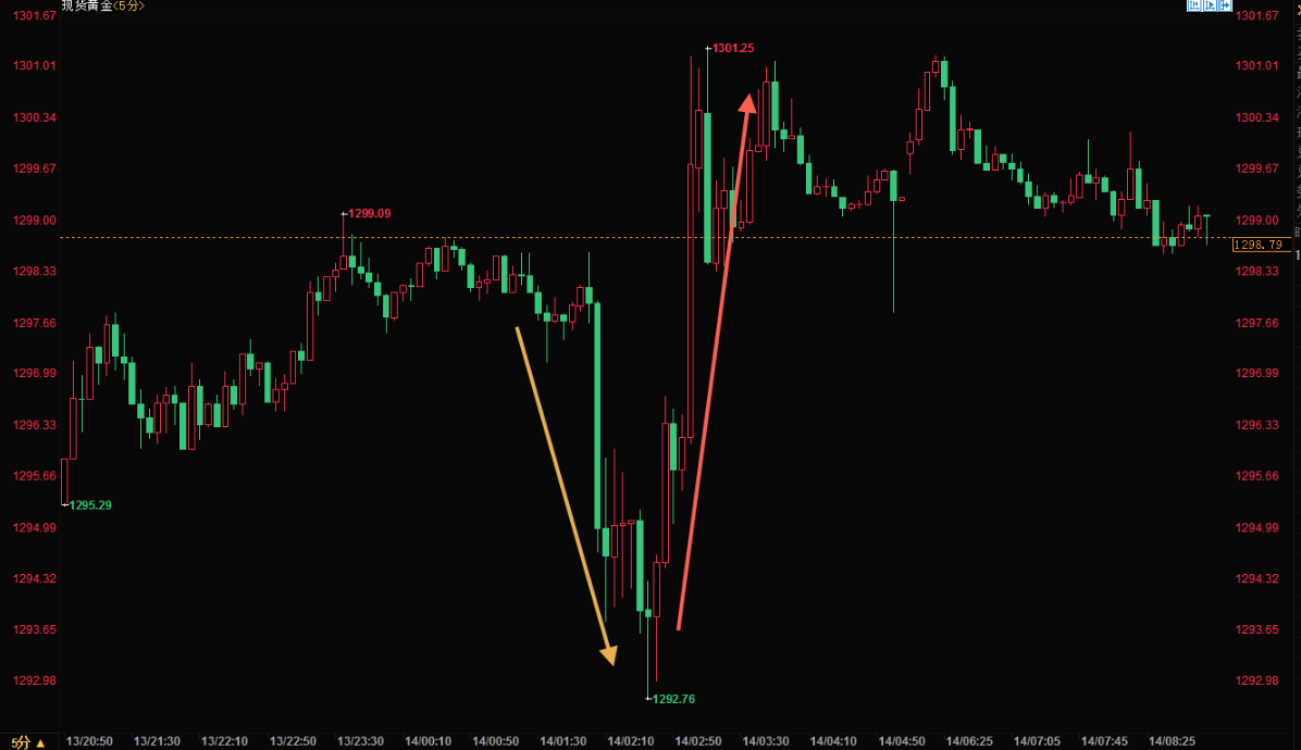 QQ截圖20180614155027.png QQ截圖20180614155027.png