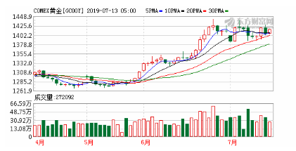 QQ截圖20190714152119.png QQ截圖20190714152119.png