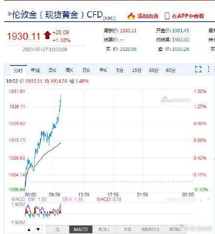 按黃金.jpg 按黃金.jpg